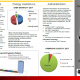 Dorchester County 2017 Annual Report